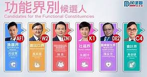 【2021立法會選舉】民建聯功能界別及選委會界別參選名單
