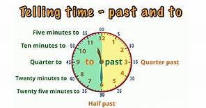 Telling time (4)- the minutes- past and to- grade 3- grade 4