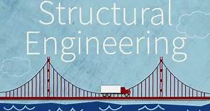 What is Structural Engineering? | Science Spotlight