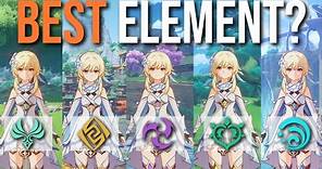 USE THIS TRAVELER ELEMENT in YOUR TEAMS!! | Genshin Impact
