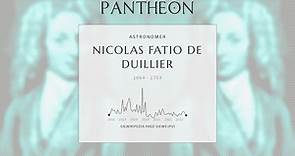 Nicolas Fatio de Duillier Biography | Pantheon