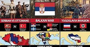 Serbia Military History.