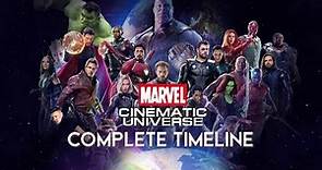 Marvel Cinematic Universe Timeline