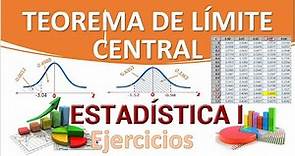 Ejercicios de Teorema de Límite Central