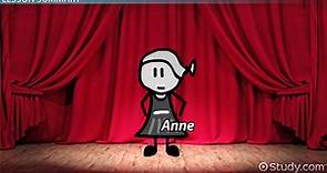 The Diary of Anne Frank Play | Authors, Summary & Characters