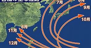 不敢單挑中央山脈？近3年颱風看到台灣就轉彎　日本NHK「一張圖」看出端倪--上報