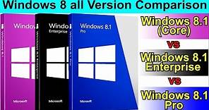 Windows 8.1 Core vs Pro | Windows 8.1 Pro vs Enterprise | Windows 8.1 Versions List