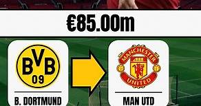 Jadon Sancho Transfermarkt Manchester United #transfermarkt #footballtransfer #jadonsancho #manutd