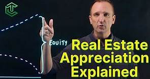 Real Estate Appreciation Explained