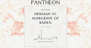 Herman VI, Margrave of Baden Biography | Pantheon