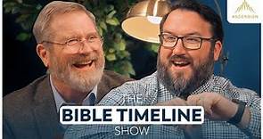 The Early Church vs. the Church Today w/ Michael Gormley - The Bible Timeline Show w/ Jeff Cavins