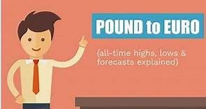 Pound to Euro (all-time highs, lows & forecasts explained)