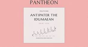 Antipater the Idumaean Biography - Father of Herod the Great