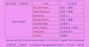 英文基礎文法 01 - 招呼語及專有名詞 (English Basic Grammar - Greeting and proper nouns)