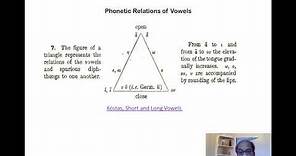 002-Pharr , Homeric Greek (1) The Greek Alphabet