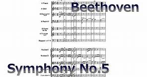 Beethoven Symphony No.5【Score】Op.67 C minor sheet music