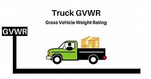 What Does GVWR Mean? GVWR Explained For Trucks And Trailers