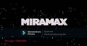 Miramax Films (America) Logo History 1979-Present