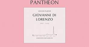 Giovanni Di Lorenzo Biography - Italian footballer (born 1993)