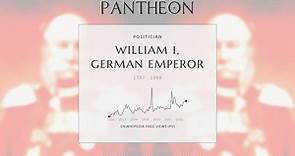 William I, German Emperor Biography | Pantheon