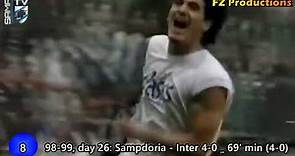 Ariel Ortega - 11 goals in Serie A (Sampdoria, Parma 1998-2000)