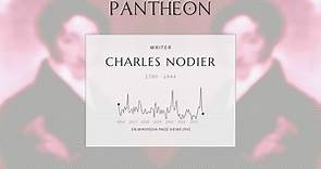 Charles Nodier Biography - French author (1780–1844)