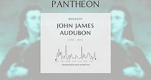 John James Audubon Biography - French-American ornithologist (1785–1851)
