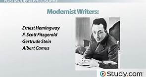 Postmodernism in Literature | Characteristics & Examples