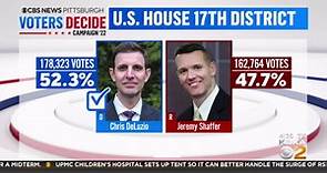Chris Deluzio wins race for U.S. House seat