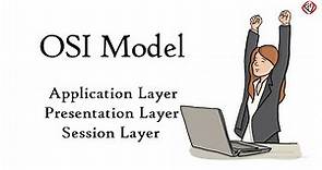 OSI Model (Part 1) - Application, Presentation, and Session Layer | TechTerms