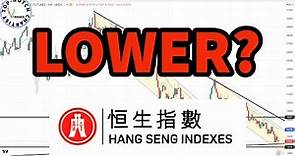 Hang Seng Index (HSI) Analysis | #investing