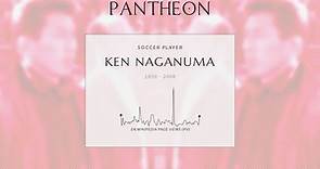 Ken Naganuma Biography | Pantheon