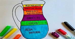 como dibujar y colorear la jarra del buen beber para niños pequeños