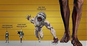 All Attack on Titan Characters Heights Comparison | AOT Titans & Humans Size Differences