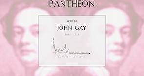 John Gay Biography | Pantheon