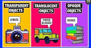 Transparent Objects, Translucent Objects and Opaque Objects | Physics