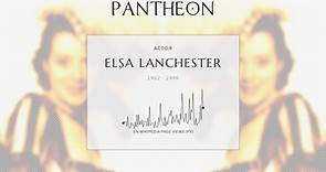 Elsa Lanchester Biography - British-American actress (1902–1986)