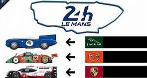 Every 24 Hours of Le Mans Winner ( 1923 - 2022 )