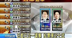 2010-11-27公視晚間新聞(五都三合一選舉 投票率近七成)
