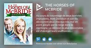 The Horses of Mcbride