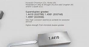 Grade 304 Stainless Steel: Properties, Fabrication and Applications