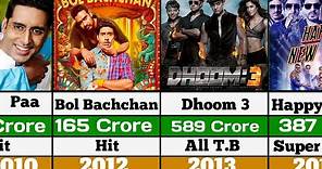 Abhishek Bachchan Hit And Flop Movie List 2023 | Abhishek Bachchan Movies