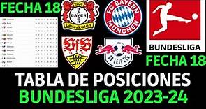 TABLA DE POSICIONES DE LA BUNDESLIGA DE ALEMANIA - RESULTADOS Y TABLA BUNDESLIGA 2024 FECHA 18