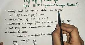 HTTP | Hypertext transfer protocol