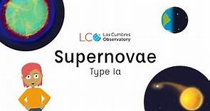 What is a Type Ia Supernova?