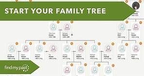 Family Tree - Getting Started