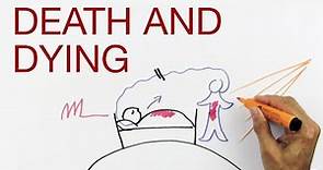 DEATH and DYING explained by Hans Wilhelm WHAT HAPPENS WHEN YOU DIE?