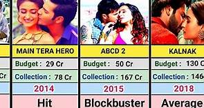Varun Dhawan (2012-2023) All Movie List || Varun Dhawan Hit And Flop Movie List