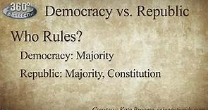 360° Perspective: Democracy vs. Republic