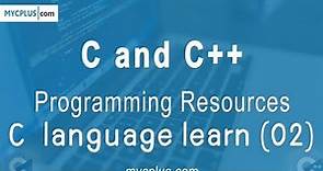 What is The C Programming Language? A Tutorial for Beginners